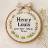Hot Air Balloon and Floral Wreath Design: Custom Birth Announcement Gift