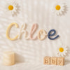 Personalized Knitted Wire Name: Custom Yarn Name Sign